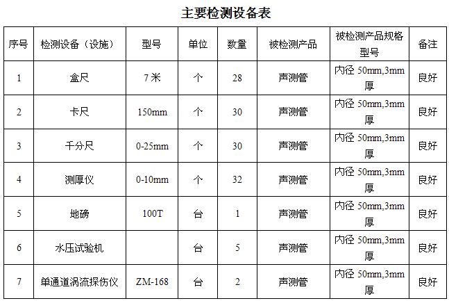 浙江桩基声测管主要生产设备-2